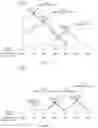 Fig. 04 - Integrated circuit