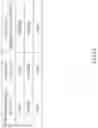 Fig. 32 - Integrated circuit
