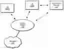 Fig. 01 - Robust downlink control information with flexible resource assignments