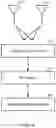 Fig. 09 - Methods and systems for protecting high priority symbols from beam switching