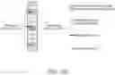 Fig. 28 - Mechanisms for efficient access and transmission in NR