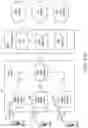 Fig. 53 - Mechanisms for efficient access and transmission in NR