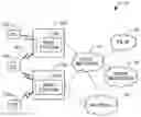 Fig. 01 - Methods and Apparatus for Switching Between Bandwidth Parts