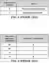 Fig. 06 - Method and apparatus for beam indication for uplink transmission in a wireless communication system