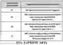 Fig. 08 - Method and apparatus for beam indication for uplink transmission in a wireless communication system