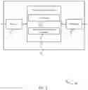 Fig. 06 - Scheduling requests for grant-free configurations