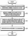 Fig. 01 - Apparatus and method for uplink scheduling in wireless communication system