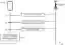 Fig. 01 - Procedures for multiple active bandwidth parts