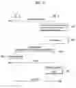 Fig. 09 - Method for performing contention-based non-orthogonal multiple access in wireless communication system, and device for same