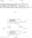 Fig. 11 - MAC protocol for directive transmissions