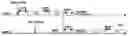 Fig. 01 - Media access control for license-assisted access
