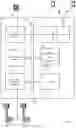 Fig. 22 - Shared channel design around reserved resources