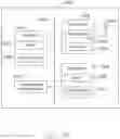Fig. 09 - Methods and related devices for transmitting identification information of user equipment during random access procedure