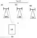 Fig. 02 - Methods providing timer operation and related wireless devices and network nodes