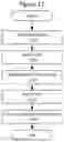 Fig. 09 - Methods providing timer operation and related wireless devices and network nodes