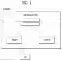 Fig. 02 - Method for processing received RLC PDUs for D2D communication system and device therefor