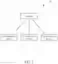 Fig. 02 - Device and method for handling a fallback