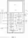 Fig. 07 - Configuring radio resource control connections