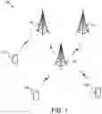 Fig. 02 - Gap period configuration