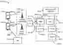 Fig. 01 - Control resource block set search space design