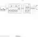 Fig. 35 - Control resource block set search space design