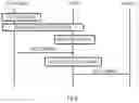 Fig. 06 - Gateway device for wireless networks