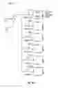 Fig. 47 - AC light emitting diode and AC LED drive methods and apparatus