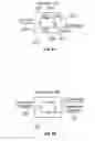 Fig. 48 - AC light emitting diode and AC LED drive methods and apparatus