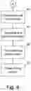 Fig. 04 - Lighting device with timing circuit synchronisation