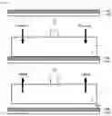 Fig. 02 - Method for manufacturing transparent light emitting device by using UV imprinting technology and transparent light emitting device manufactured thereby
