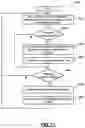Fig. 16 - DC bus architecture for datacenters
