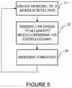 Fig. 06 - Cooling fan control in a modular electronic system during online insertion and removal