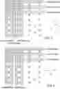Fig. 05 - Method and machine for plant cultivation on a field