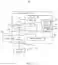 Fig. 11 - Method of controlling soil moisture, water accumulation and fertilizer distribution in land