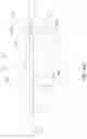 Fig. 12 - Spinning reel