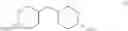Fig. 04 - Composition comprising polyurethane microcapsules comprising cinmethylin