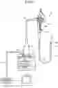 Fig. 02 - Endoscope valve and endoscope