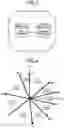 Fig. 04 - Endoscope system