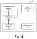 Fig. 06 - Absolute intrathoracic impedance based scheme to stratify patients for risk of a heart failure event