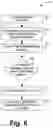 Fig. 08 - Absolute intrathoracic impedance based scheme to stratify patients for risk of a heart failure event