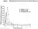 Fig. 02 - Transmucosal Administration System for a Pharmaceutical Drug
