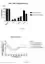 Fig. 04 - Compositions and methods for the treatment of plaques and tangles in humans and animals
