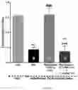 Fig. 02 - METHODS OF ADMINISTRATION OF NMDA RECEPTOR AGONISTS