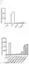 Fig. 07 - Arginine-rich polypeptide compositions and methods of using same