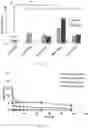 Fig. 40 - Use of nanoparticles for immunotherapy