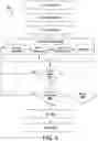 Fig. 13 - Automated system and methods for tissue demineralization