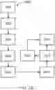 Fig. 17 - UNITARY BODY SYSTEMS AND DEVICES AND METHODS TO USE THE SAME FOR RETROPERFUSION