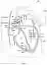Fig. 02 - Systems and methods for treating cardiac arrhythmias