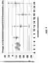 Fig. 06 - Methods and systems for treating cardiac malfunction