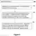 Fig. 07 - SMART-COURT SYSTEM AND METHOD FOR PROVIDING REAL-TIME DEBRIEFING AND TRAINING SERVICES OF SPORT GAMES